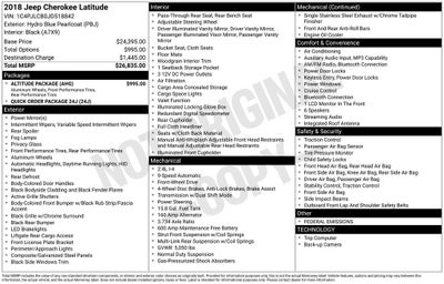 2018 Jeep Cherokee Latitude