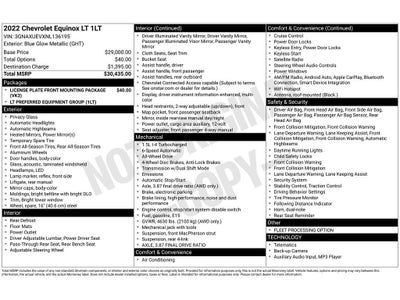 2022 Chevrolet Equinox LT