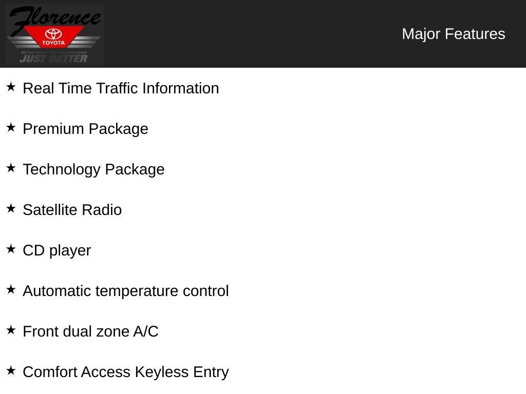 2013 BMW 1 Series 128i