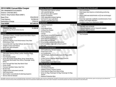2010 MINI Cooper Base
