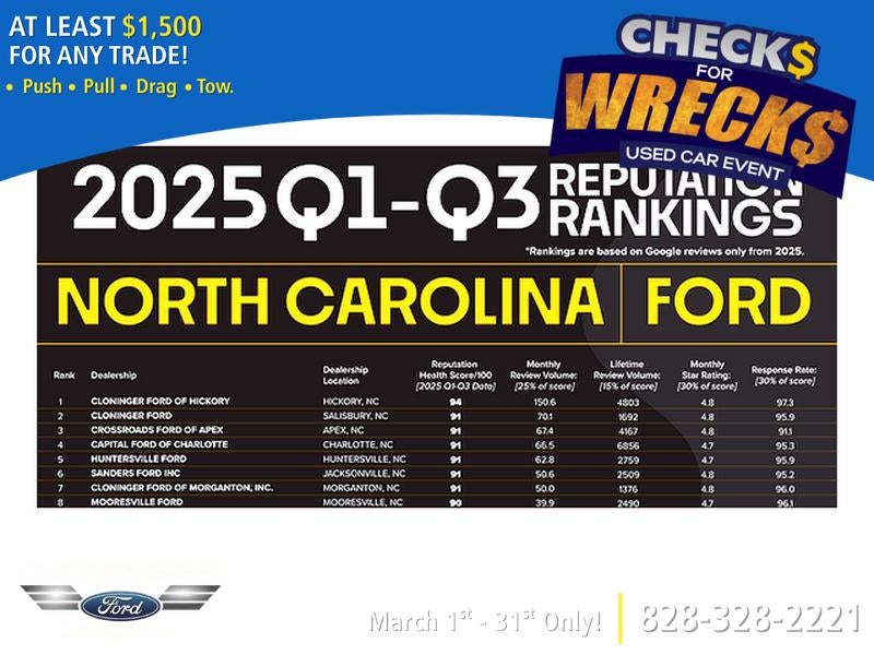 2024 Ford Transit Wagon XLT