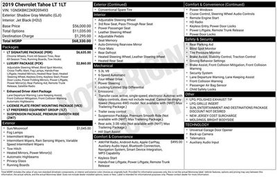 2019 Chevrolet Tahoe LT