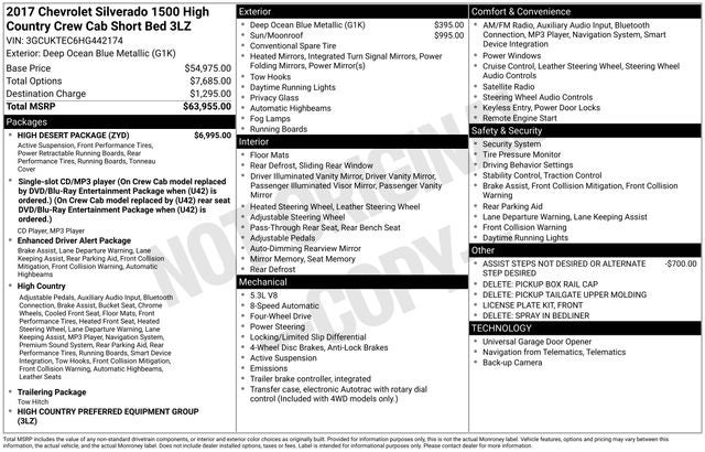 2017 Chevrolet Silverado 1500 High Country