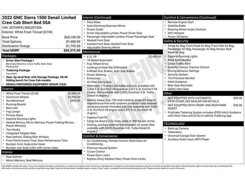 2022 GMC Sierra 1500 Limited Denali