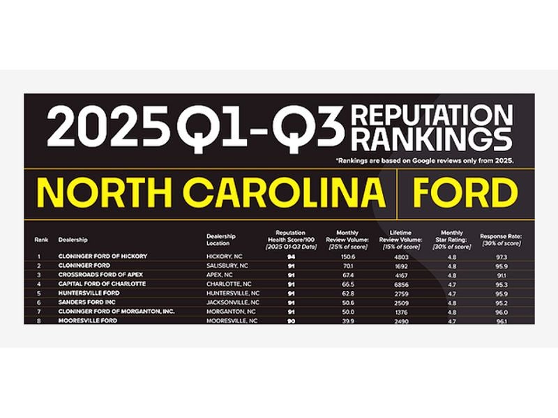 2024 GMC Sierra Denali